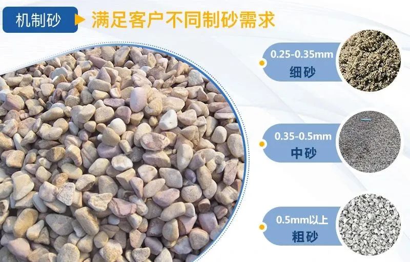 水洗砂和機(jī)制砂什么區(qū)別？如何選擇制砂樓？